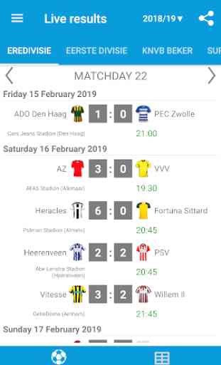 Live Scores for Eredivisie 2019/2020 2