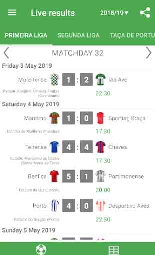 Live Scores for Liga Nos Portugal 2019/2020 3