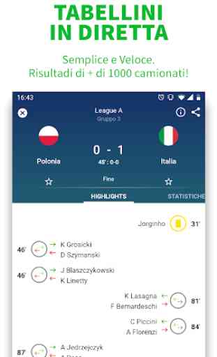 SKORES - Calcio in Diretta & Risultati Calcio 2019 2