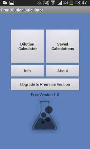 Dilution Calculator (Free) 1
