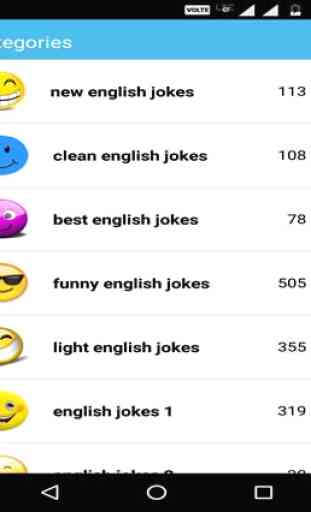 Jokes In English 1000+ 2