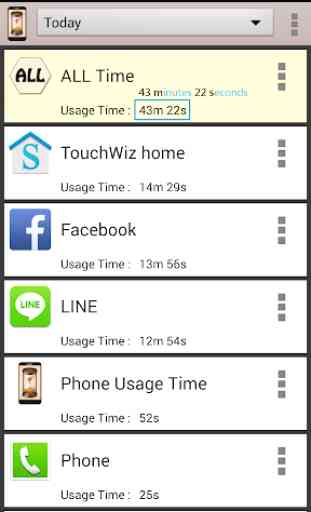 Tempo Phone Usage 1