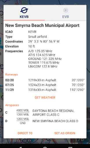 Avia Maps Aeronautical Charts 3