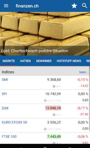 finanzen.ch Börse & Aktien 1