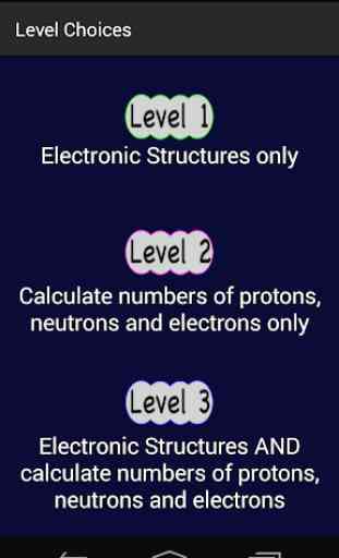 Electronic Structure 4.0 2