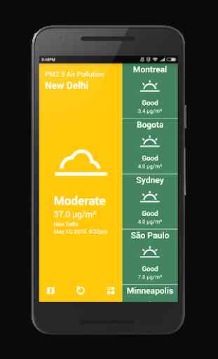 Air Pollution: Delhi vs World 1