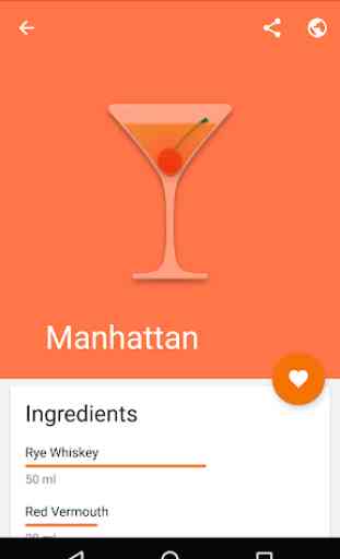 Cocktailer - Cocktail Recipes 3