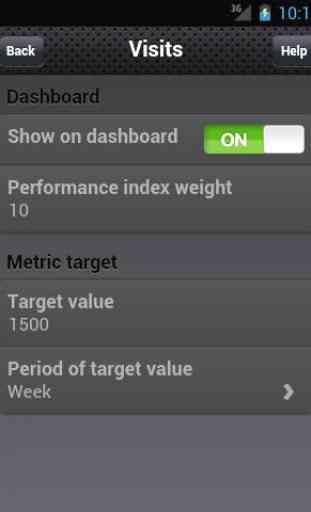 Dashboard for Google Analytics 3