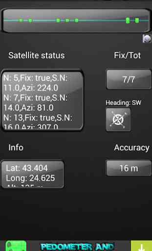 Lo stato GPS satellitare 2
