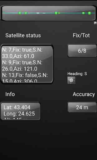 Lo stato GPS satellitare 4