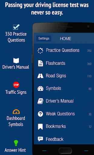 Washington DMV Permit Practice Test Prep 2019 - WA 1