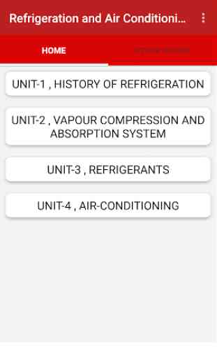 Refrigeration Air Conditioning 1