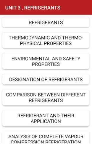 Refrigeration Air Conditioning 2