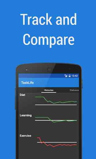 TaskLife Performance Tracker 4