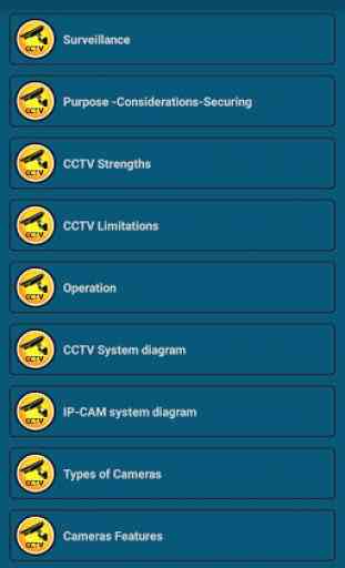 CCTV Guide / Calculator 1
