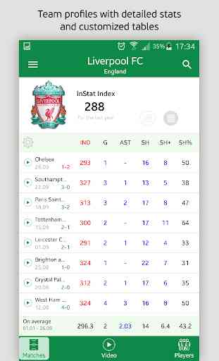 InStat Football Scout 1