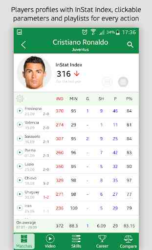 InStat Football Scout 2