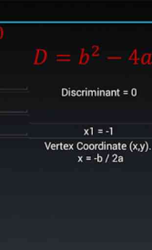Quadratic Equation Solver 4