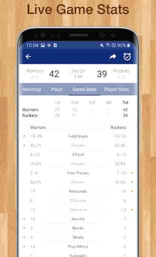 Raptors Basketball: Live Scores, Stats, & Games 3