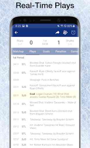 Sabres Hockey: Live Scores, Stats, Plays, & Games 1