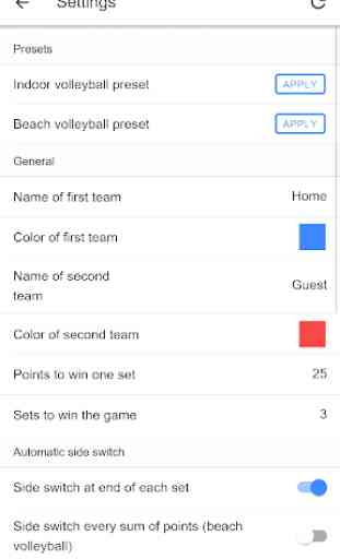 Volleyball Score Simple 3