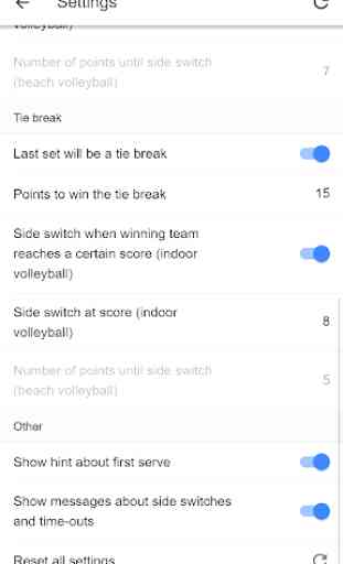 Volleyball Score Simple 4