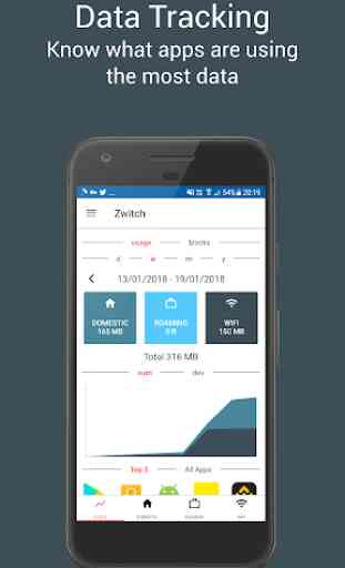 Zwitch - Data Manager (Save data and stay private) 2