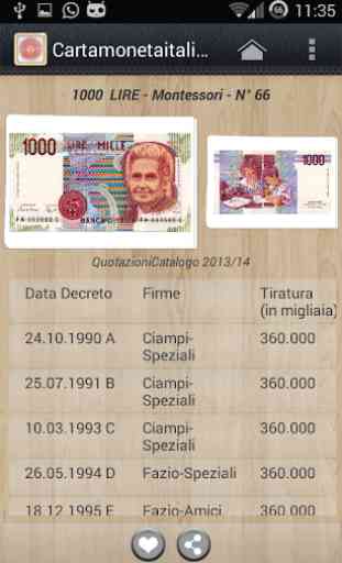 Cartamoneta Italiana-Banconote 4