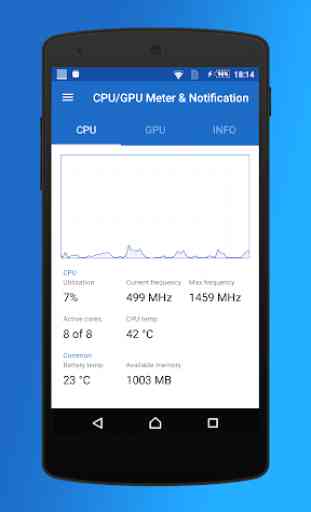 CPU/GPU Meter & Notification & Monitor & Stats 2