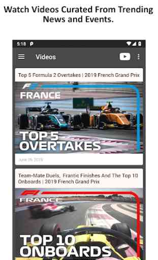 Formula Racing News, Videos, & Social Media 3