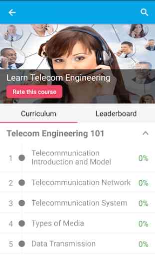 Learn Telecom Engineering 3