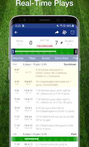 49ers Football: Live Scores, Stats, Plays, & Games 2