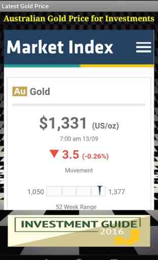 Gold Price Australia 1