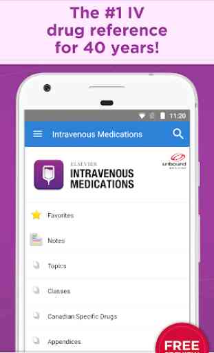 Intravenous Medications Gahart 1