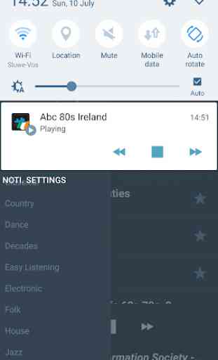 Radio Ireland 3