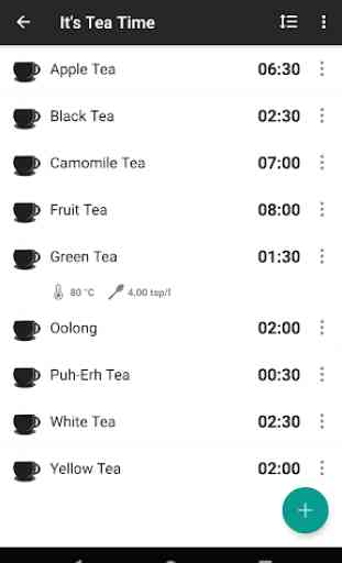 Tea Time - Kitchen Timer 2