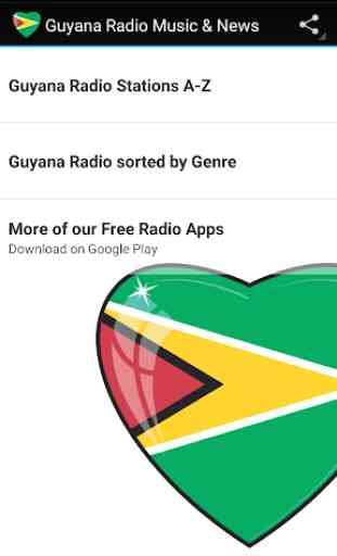 Guyana Radio Stations 1