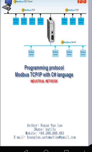 Programming Modbus RTU/TCP And HMI With Visual C# 2