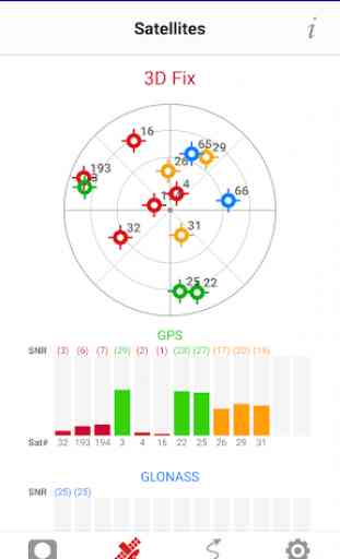 SkyPro GPS Status Tool 2