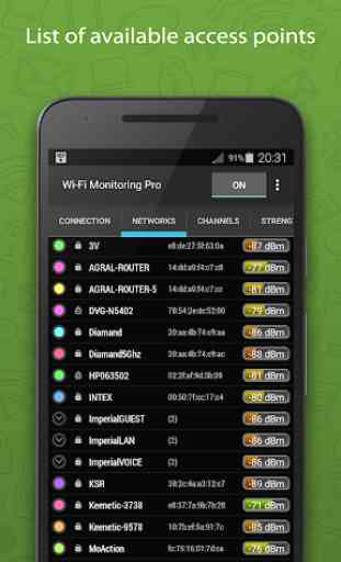 WiFi Monitor Pro: analizzatore di reti Wi-Fi 2