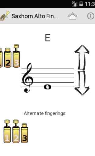 Saxhorn Alto Fingering Chart 1