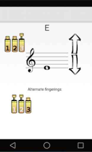 Saxhorn Alto Fingering Chart 3