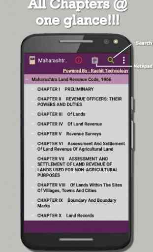India - Maharashtra Land Revenue Code 1966 1