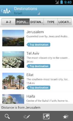 Israel Travel Guide by Triposo 1