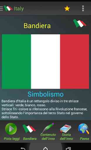 Italia Inno nazionale 1