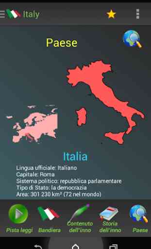 Italia Inno nazionale 4
