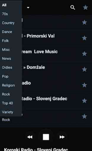 Radio Slovenia 2