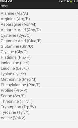 PepApp: Amino Acids, Proteins 4