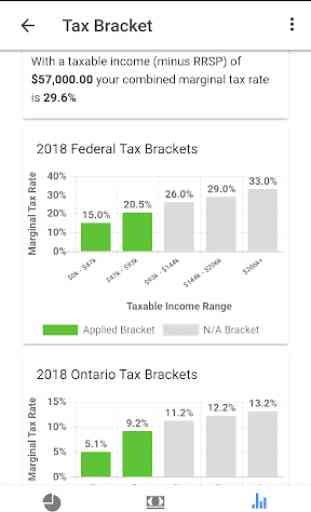 Canadian Income Tax Calculator 3