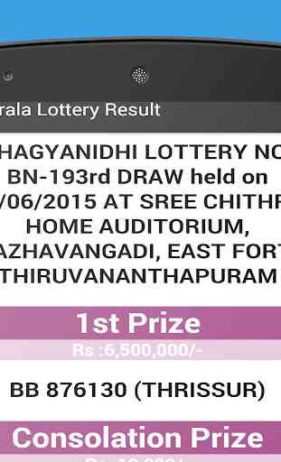 Kerala Lottery Results 4
